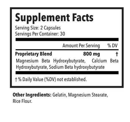 Keto Burn- Affiliate Nutra Supplement Facts